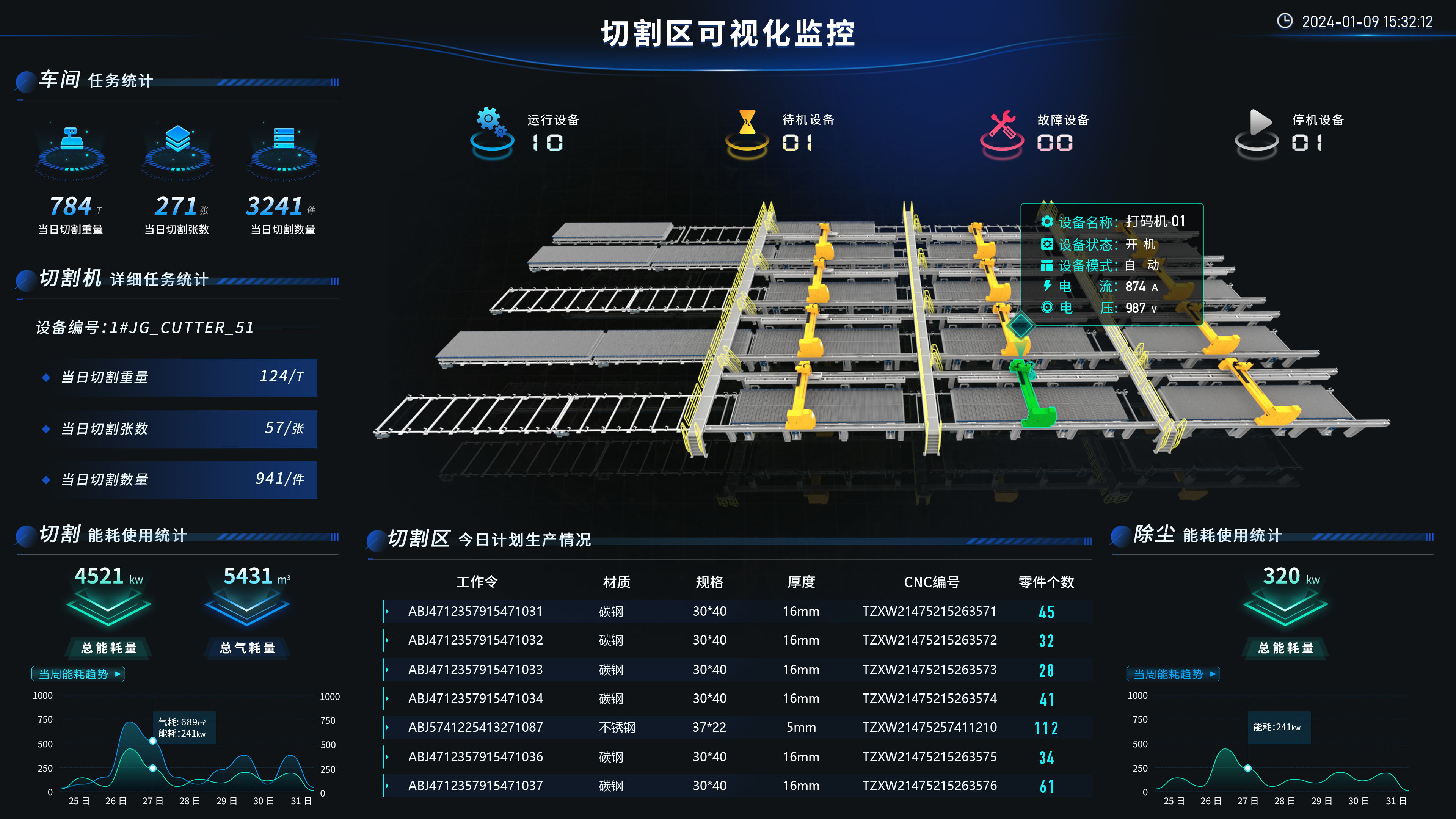 等离子线切割区中控系统.jpg