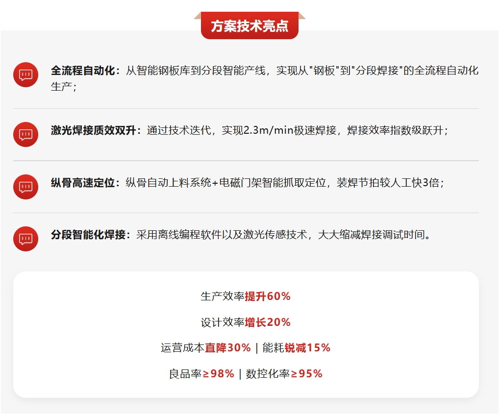 微信截图_20250529094935.png