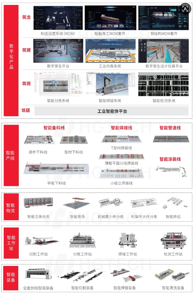 ScreenShot_2025-12-17_092414_703.png ScreenShot_2025-12-17_092414_703.png