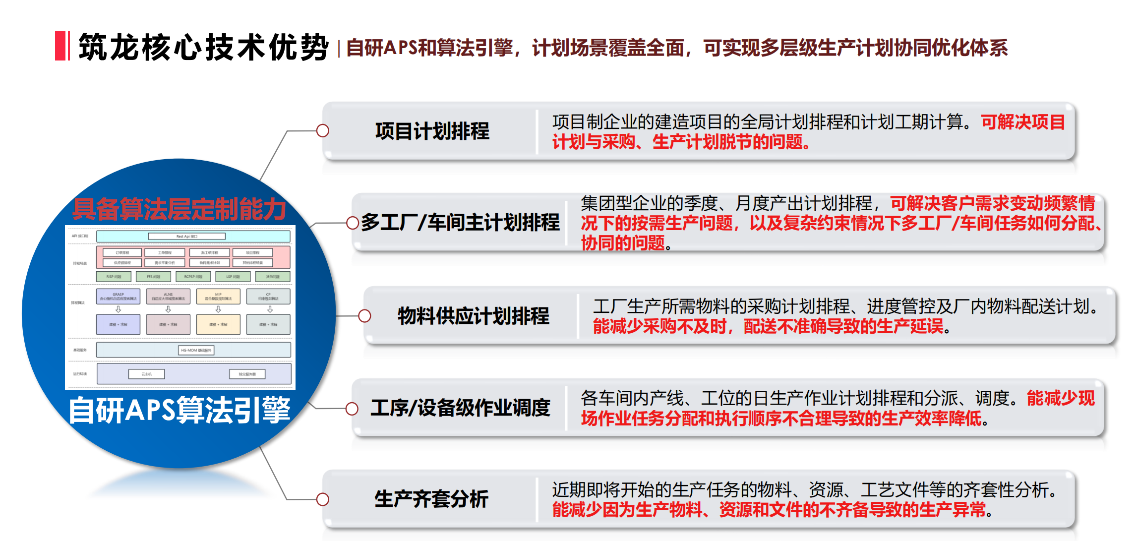 APS图片4.png